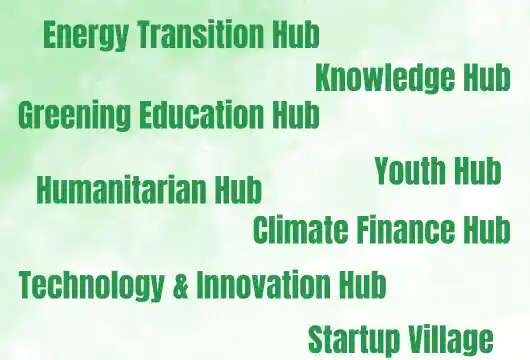 COP28 UAE's Green Zone: A Confluence of Climate Action Hubs