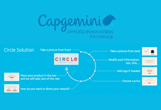 Capgemini's 'Circle' Paves the Way for Circularity in Fashion