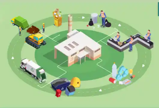 Kerala's ₹2,400 Crore Solid Waste Management Project revolutionizing Urban Living